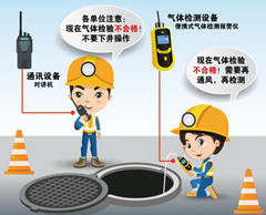 南开有限空间安全作业操作规程
